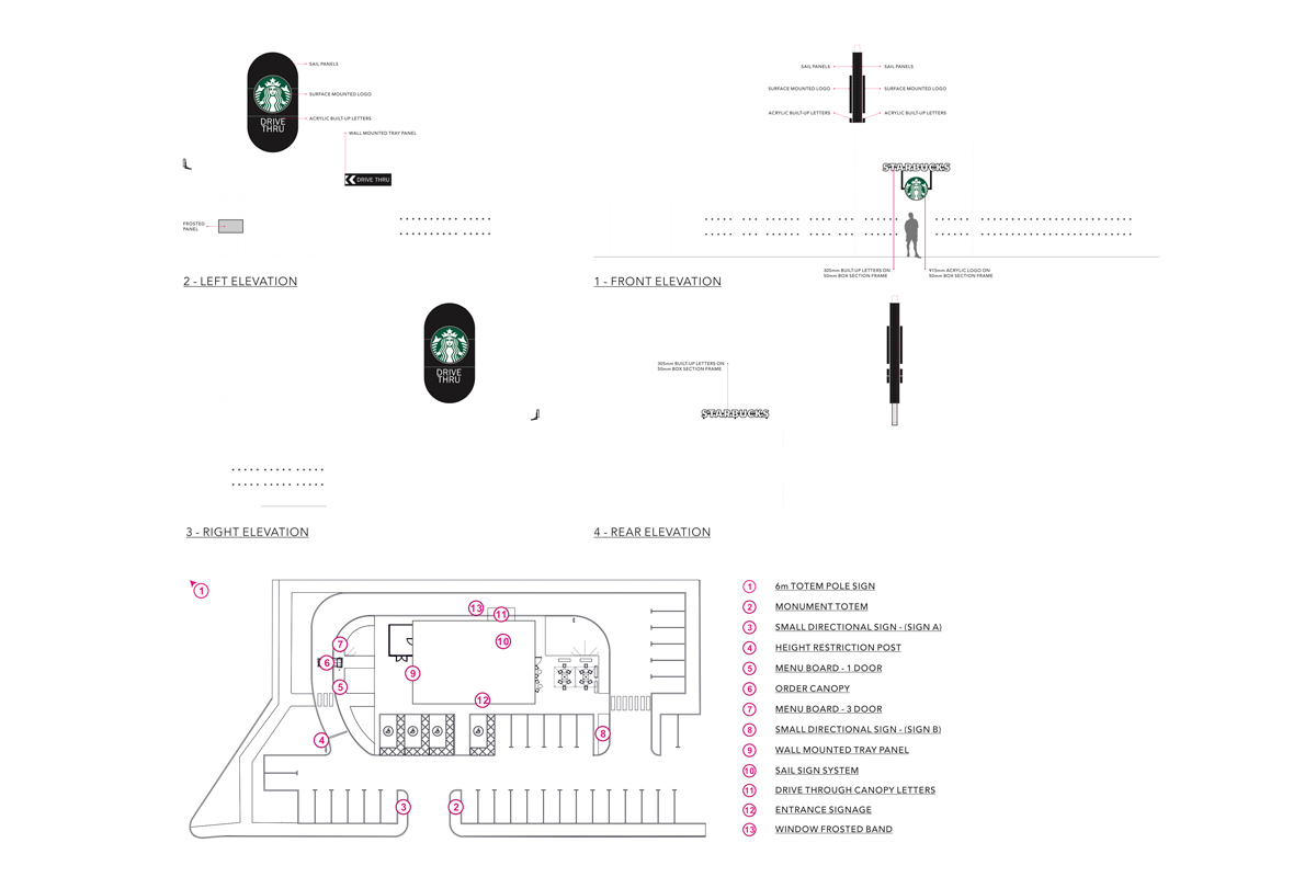 CAD drawing for Starbucks